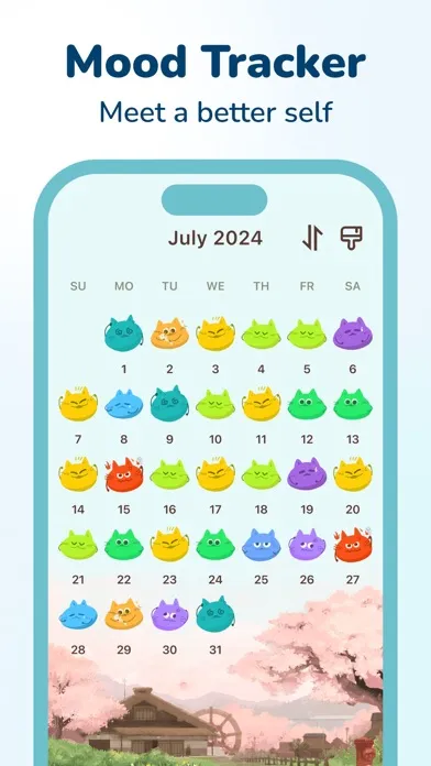 Screenshot di Stress Watch - Moodpress
