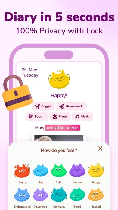 Screenshot di Stress Watch - Moodpress