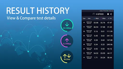 WiFi Master - SPEED CHECK Screenshots