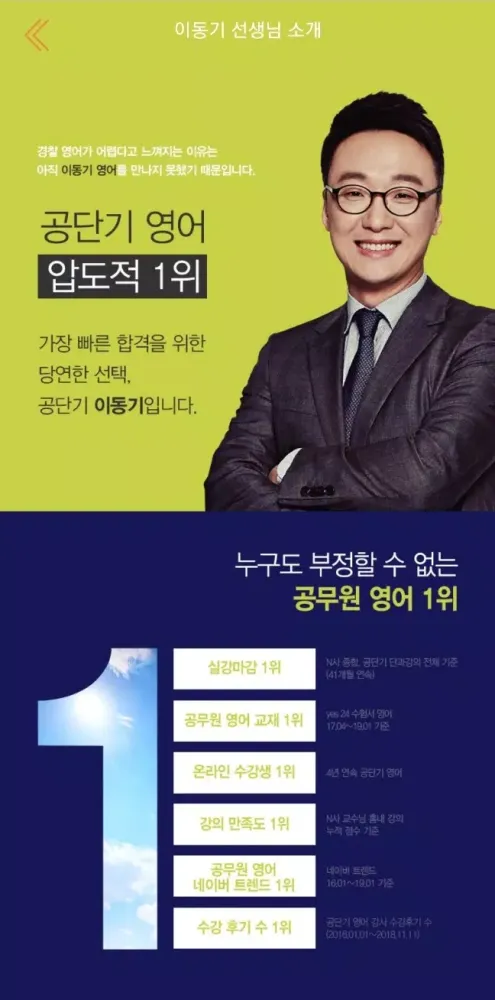 تصاویر 2021 이동기 경찰 영어 VOCA