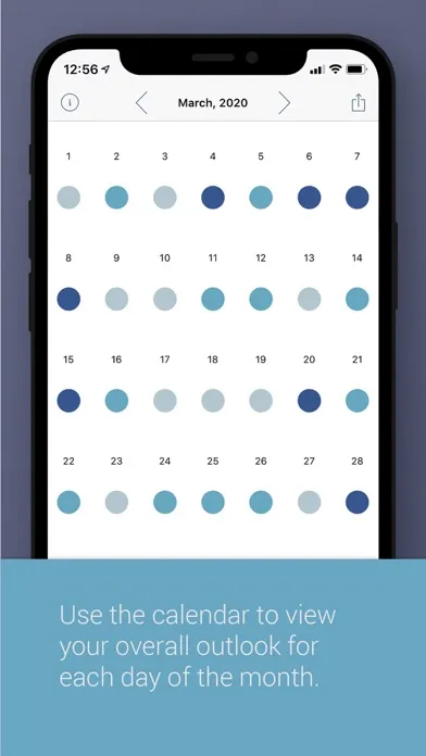 eMoods Wellness Tracker 스크린샷
