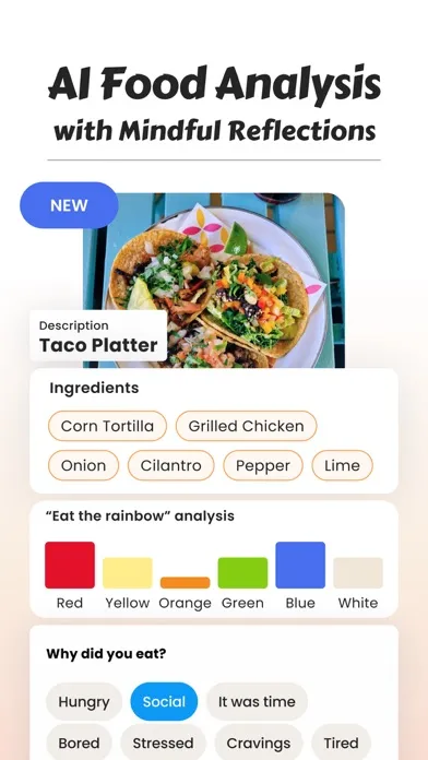 Ate Food Journal + Photo Diary Screenshots