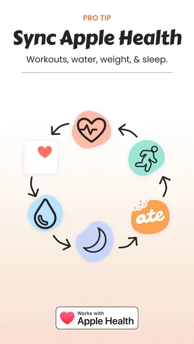 Ate Food Journal + Photo Diary Screenshots