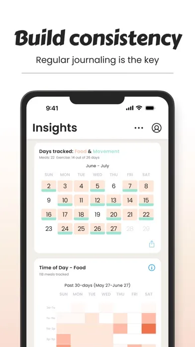 Ate Food Journal + Photo Diary Screenshots