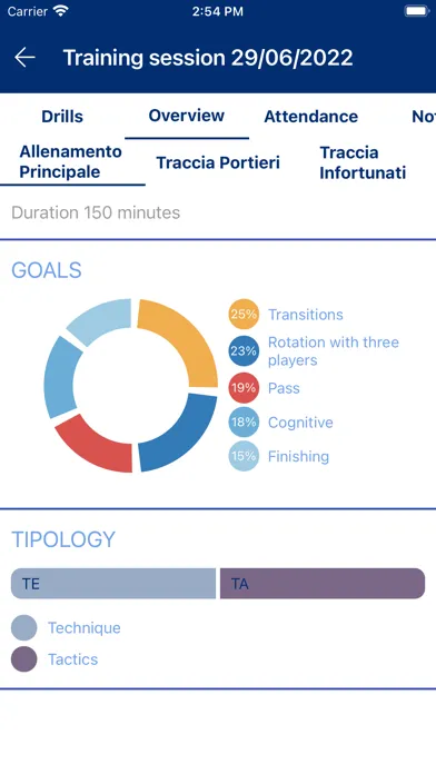 Hellas Verona FC Academy应用截图