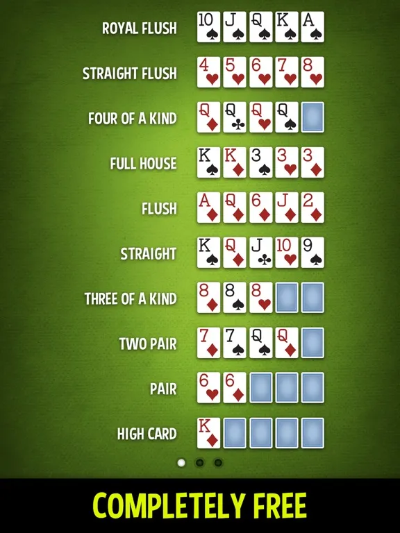 صور Poker Hands - Learn Poker iPad 