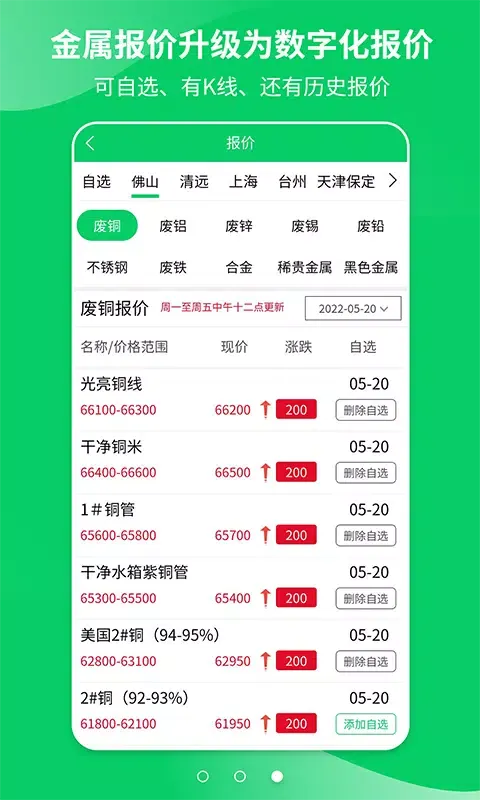 爱废料网 Screenshots