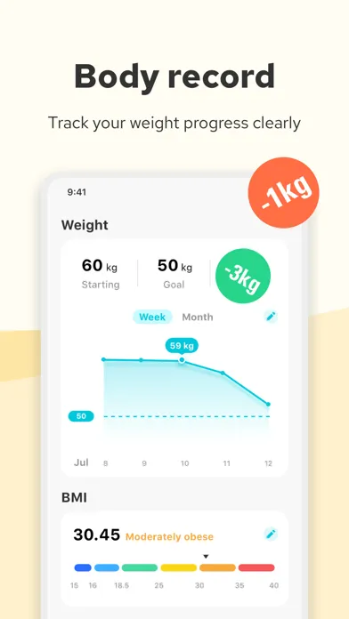 ForWell - Intermittent Fasting স্ক্রিনশট