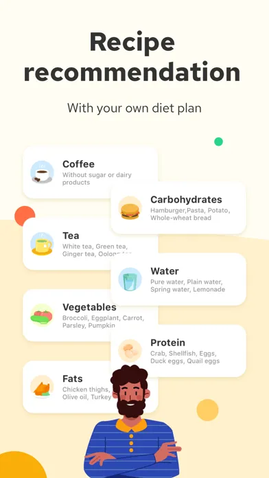 ForWell - Intermittent Fasting স্ক্রিনশট