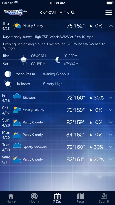 صور Knoxville Weather - WATE