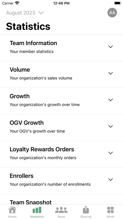 YL Insights স্ক্রিনশট