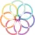 Your Chakra Buddy