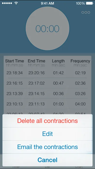 Tangkapan skrin Labor Contraction Timer
