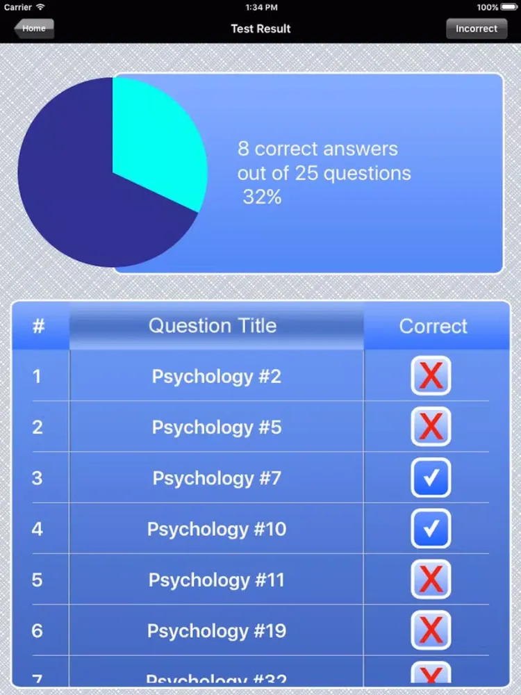 AP Psychology Test Prep iPad  Screenshots