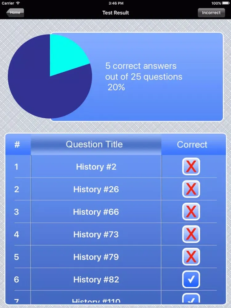 Zrzuty ekranu AP US History Exam Prep iPad 