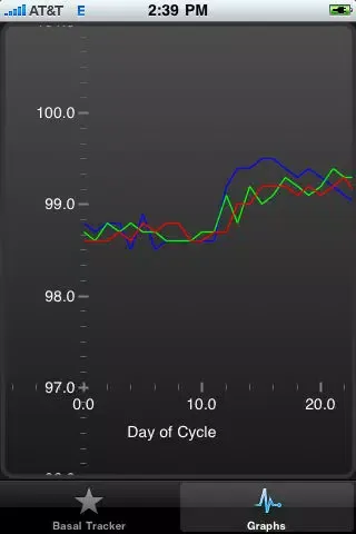 Captures d'écran de Basal Body Temperature Tracker