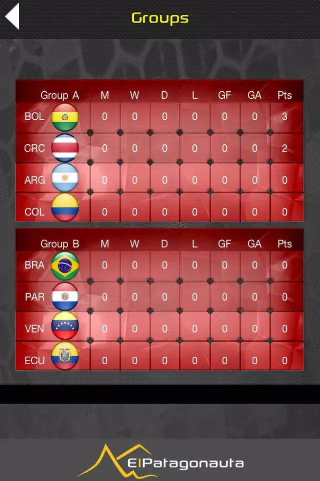 Copa America Edition - Sports Central El Patagonauta Screenshots