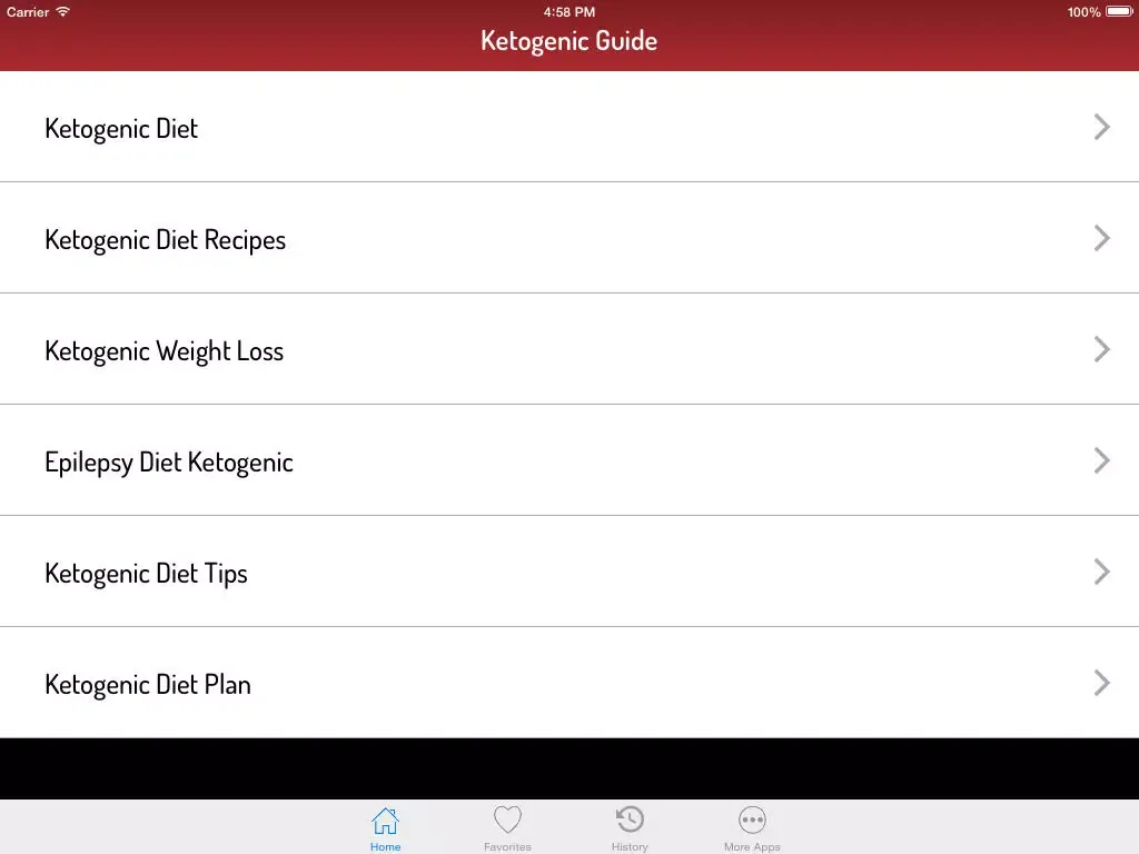 Capturas de pantalla de Ketogenic Diet Guide - Low Carb Diet iPad 