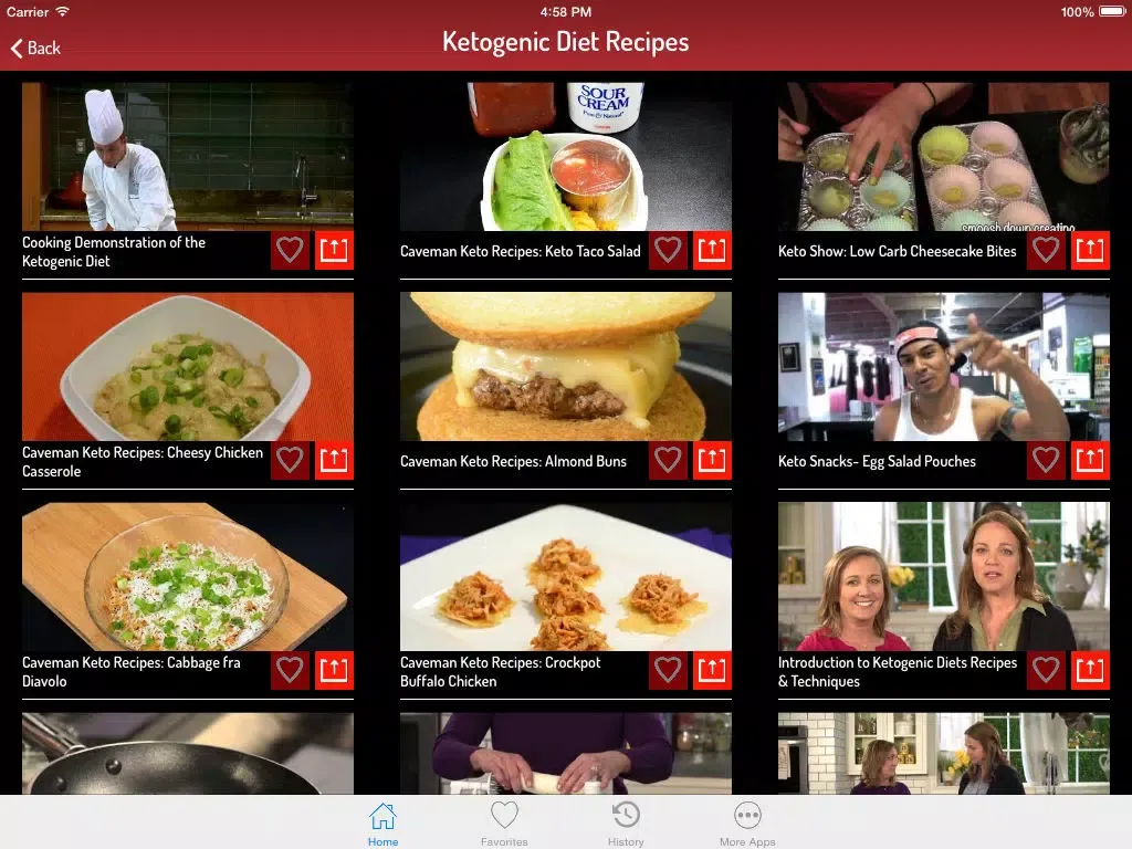 Capturas de pantalla de Ketogenic Diet Guide - Low Carb Diet iPad 