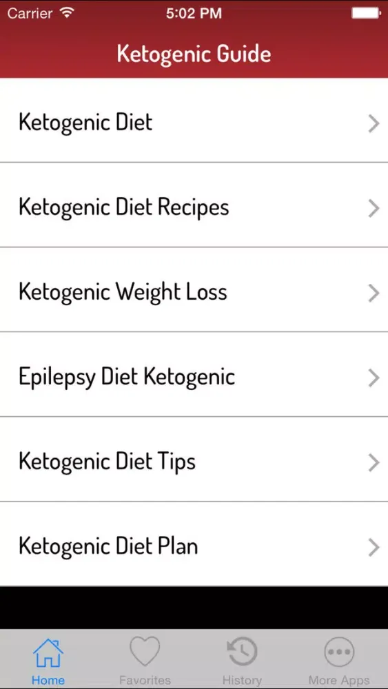 Capturas de pantalla de Ketogenic Diet Guide - Low Carb Diet