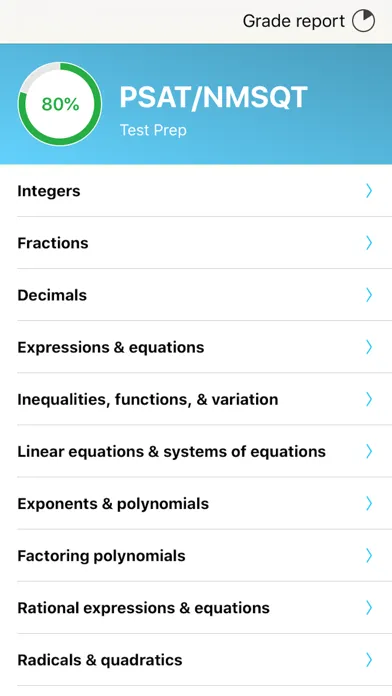 Capturas de pantalla de PSAT