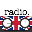 Radio United Kingdom - FREE Online Radio (UK)