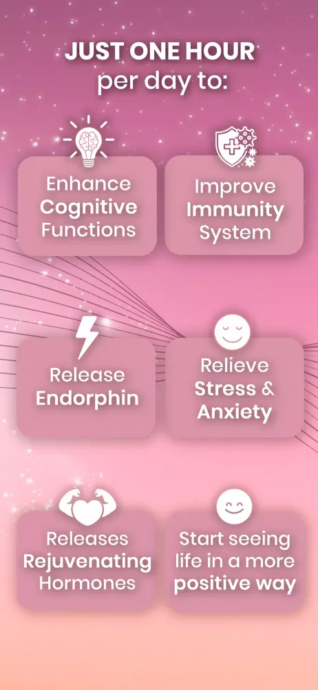 صور Binaural Beats. Brainwaves