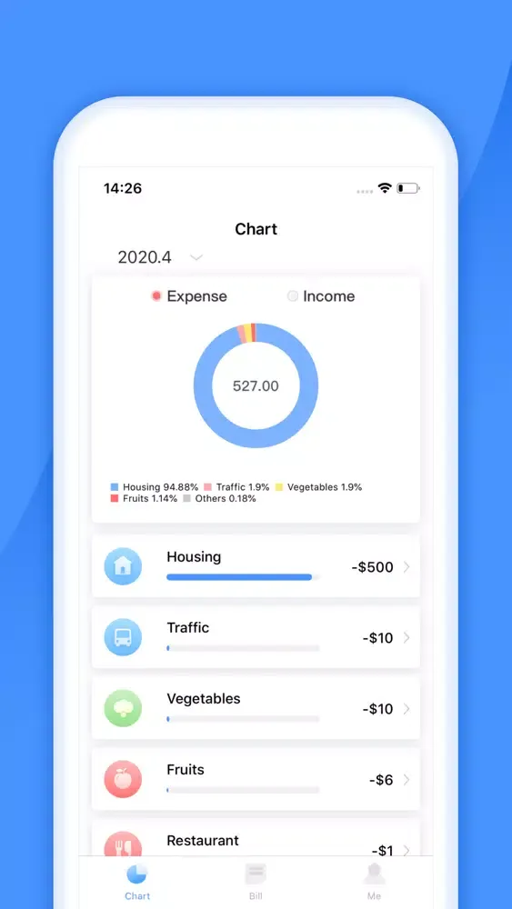 Capturas de pantalla de iMoney Monitor