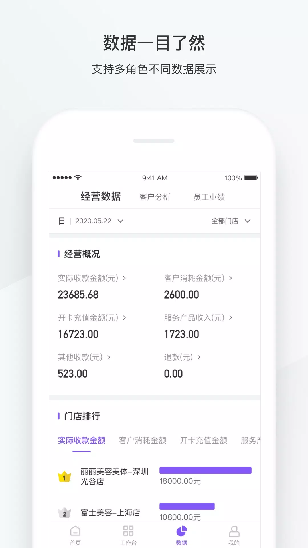 有赞美业的應用截圖4