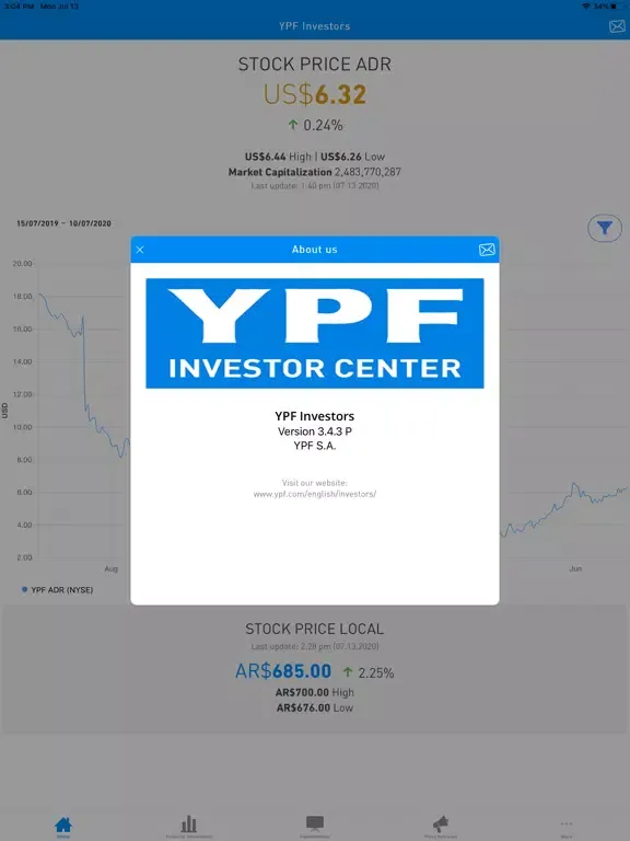 Tangkapan layar YPF Investors iPad 