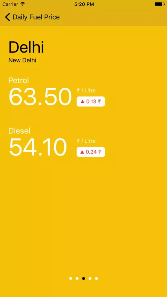 Daily Petrol/Diesel Price Screenshots