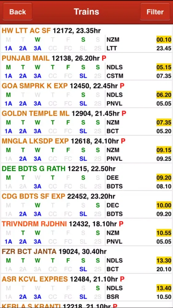 Zrzuty ekranu Indian Rail Train, IRCTC Info