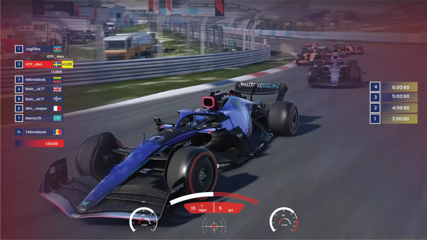 Formula Car Games Racing Games 스크린샷