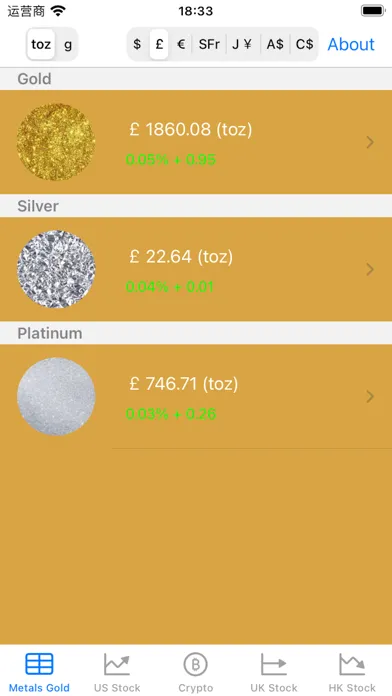 Gold Price -Live silver prices Ekran Görüntüleri