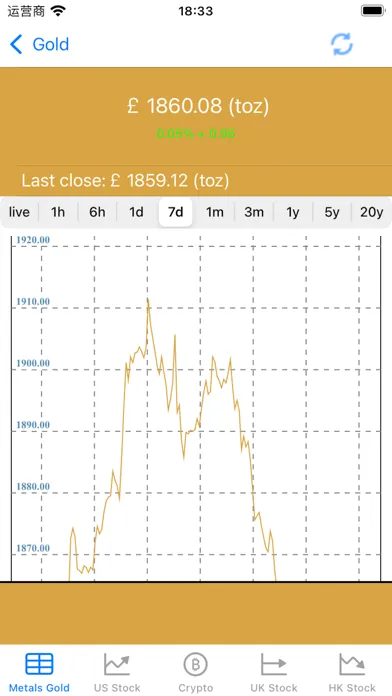 Gold Price -Live silver prices Ekran Görüntüleri