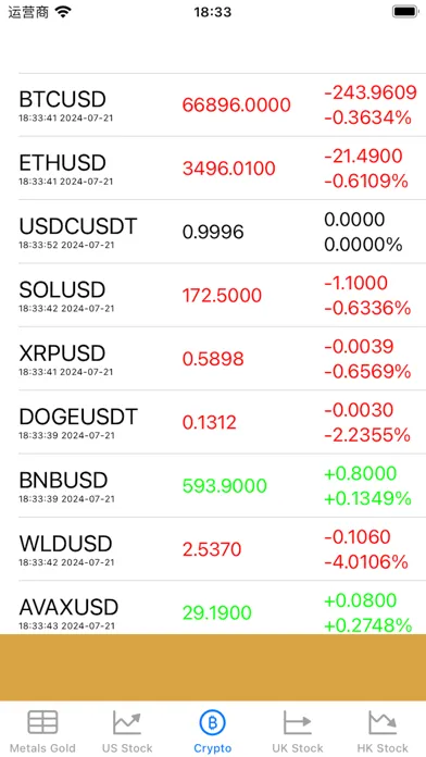 Gold Price -Live silver prices Ekran Görüntüleri