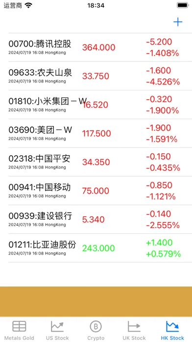 Gold Price -Live silver prices Ekran Görüntüleri
