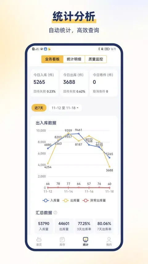 تصاویر 驿小店