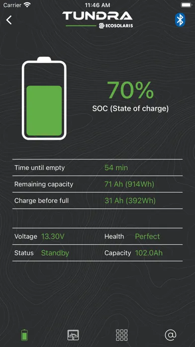 Ecosolaris Tundra lithium应用截图