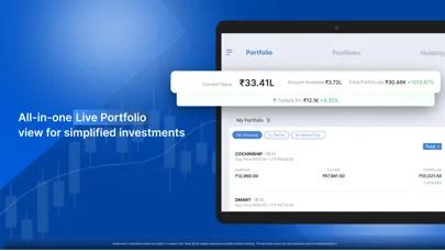 OMNI: Stocks, Demat, IPO, ESIP Ekran Görüntüleri
