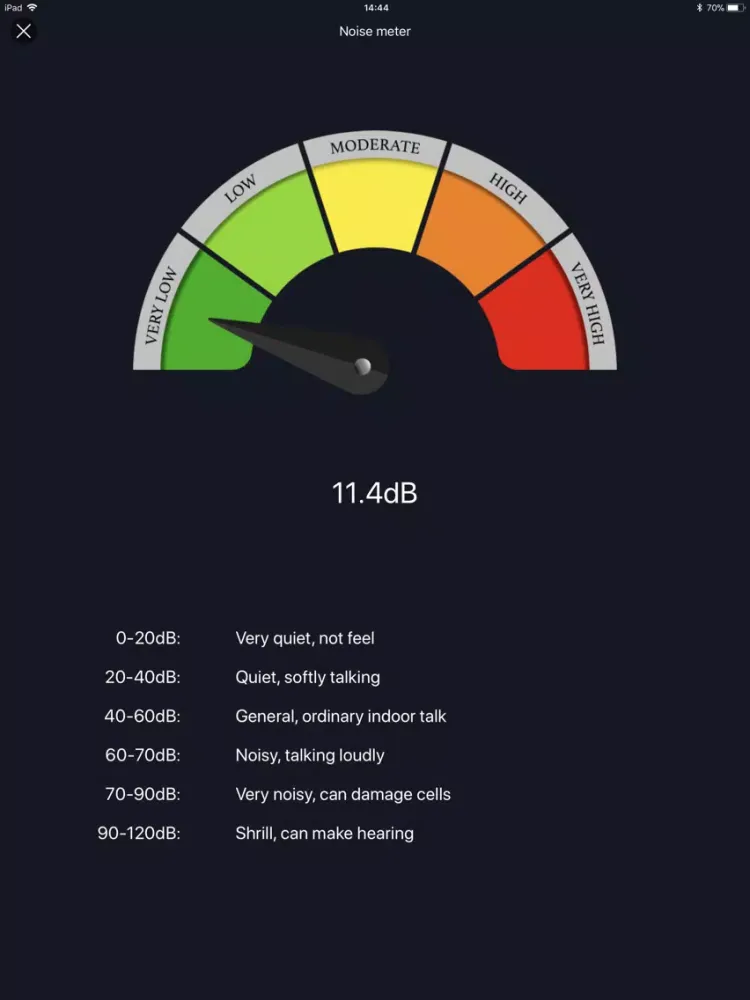 Measure Tools: Noise Meter iPad  スクリーンショット