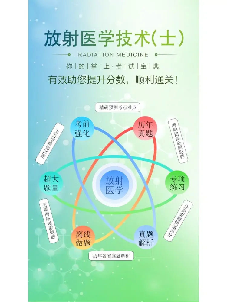 放射医学技士考试宝典2018最新版 iPad  スクリーンショット