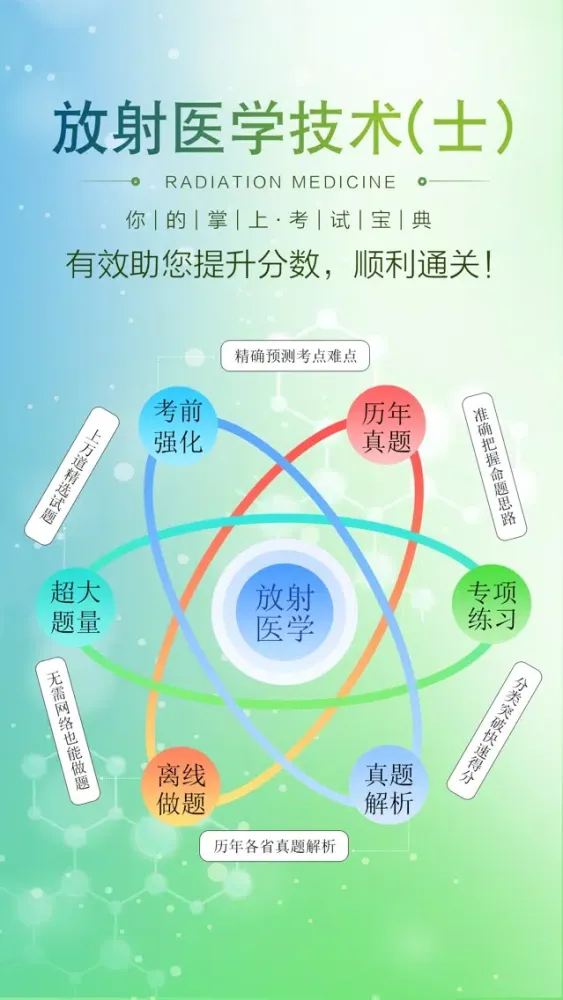 放射医学技士考试宝典2018最新版 スクリーンショット