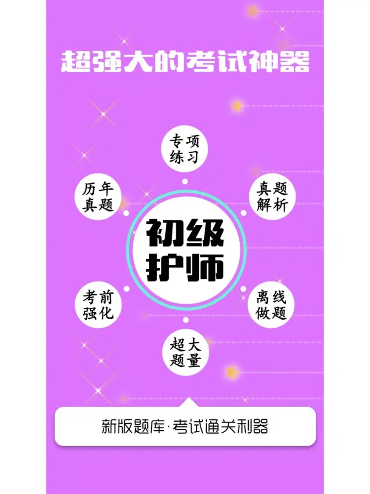 初级护师考试-2018护师资格考试最新题库 iPad 应用截图