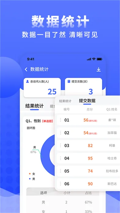 Captures d'écran de 问卷调查局-报名考试接龙统计