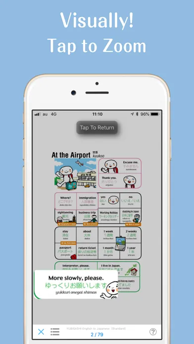 travel phrase app “YUBISASHI” Screenshots