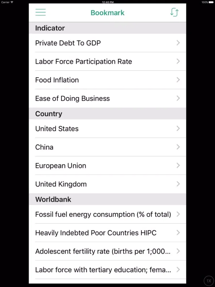 WED - World Economic Data iPad  স্ক্রিনশট