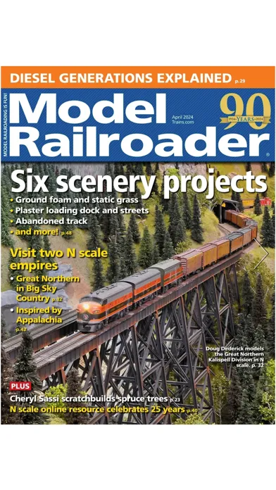 تصاویر Model Railroader Magazine