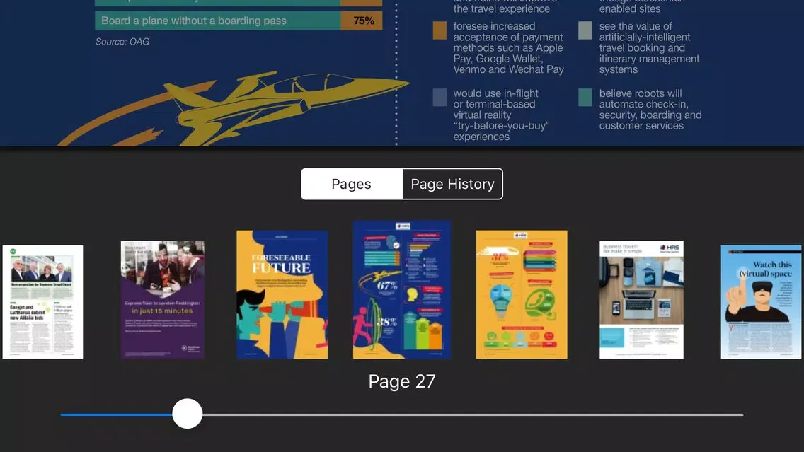 Capturas de tela do Buying Business Travel