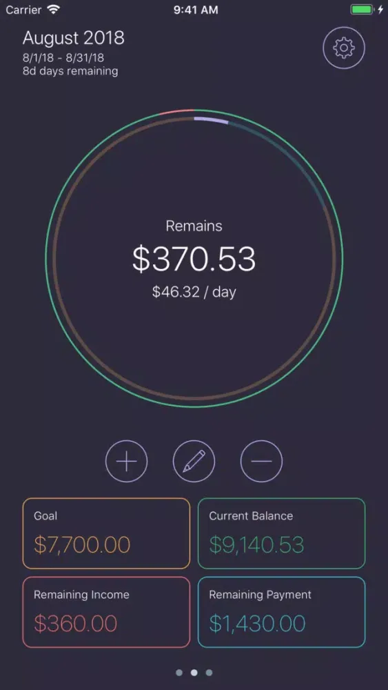 تصاویر Spendable - Managing Balance